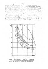 Способ регулирования центробежного вентилятора двухстороннего всасывания (патент 976134)