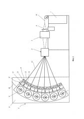Устройство подачи нитей основы на ткацкой машине для многослойных тканей и ткацкая машина с этим устройством (патент 2575146)