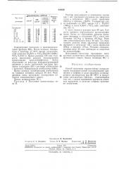 Способ получения морозостойких полиалломеров (патент 219192)