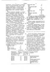 Способ подготовки стальных резервуаров под эмалирование (патент 1528812)