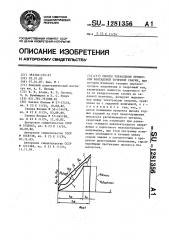 Способ управления процессом контактной точечной сварки (патент 1281356)