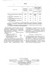 Способ получения композиции на основе политетрафторэтилена (патент 459479)