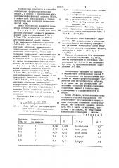 Способ определения нитрилтриметилфосфоновой кислоты (патент 1187076)