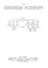 Устройство для ультразвукового контроля структуры материалов (патент 319895)