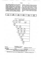 Устройство для идентификации малой выборки (патент 1774351)