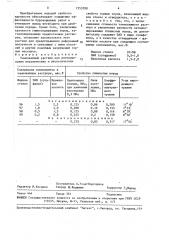 Тампонажный раствор для регулирования механических и реологических свойств горных пород (патент 1553708)
