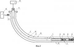 Способ обработки призабойной зоны горизонтальной скважины (патент 2527434)