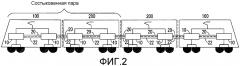 Термически оптимизированная тормозная система железнодорожного транспортного средства (патент 2637073)