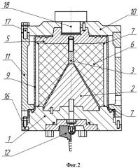 Способ и устройство изготовления зарядов взрывчатых веществ (патент 2301787)
