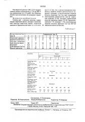 Смазка для стальных канатов (патент 1663020)