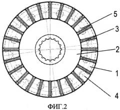 Фрикционный диск (варианты) (патент 2549345)
