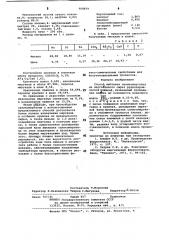 Способ выплавки силикомарганца (патент 908879)