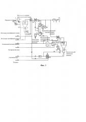 Система и способ получения порошка высокочистого пентоксида ванадия (патент 2663777)