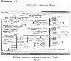 Способ автоматизированного проектирования структуры системы управления движением корабля (патент 2423286)