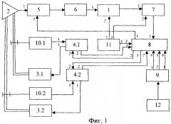 Устройство автоматического контроля вторичных параметров антенн (патент 2364878)