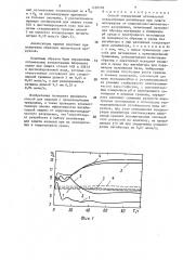 Способ определения оптимальной концентрации ингибитора (патент 1420503)