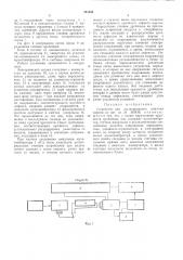Устройство для моделирования действия взрыва (патент 481044)