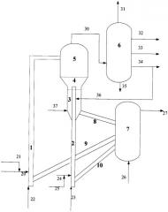 Аппаратура и способ каталитического крекинга (патент 2535675)