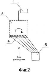 Способ записи и восстановления голограммы двухмерного или трехмерного объекта (патент 2306589)