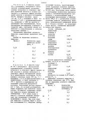 Способ получения таблеток (патент 1356951)