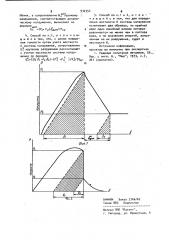Способ определения трещиностойкости материала (патент 932354)