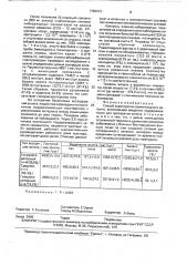 Способ ауротерапии ревматоидного артрита (патент 1766413)