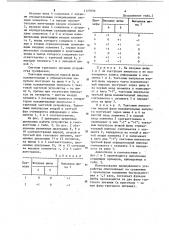 Устройство для выполнения функции 