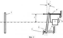 Лазер с модулированной добротностью резонатора (патент 2579548)