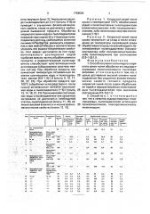 Способ получения непылящего хлористого калия (патент 1758064)