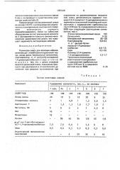 Резиновая смесь для изоляции кабелей (патент 1781249)