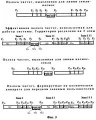 Система спутниковой связи для наблюдения за подвижными и стационарными объектами, передачи телефонных сообщений и данных (патент 2253946)