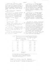 Композиция для пропитки бетона (патент 1186607)