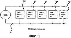 Измерительный преобразователь с несколькими адресами полевой шины и способ вызова измеренных таким измерительным преобразователем значений (патент 2541145)