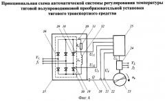 Автоматическая система регулирования температуры тяговой полупроводниковой преобразовательной установки тягового транспортного средства (патент 2284049)