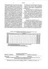 Способ инактивации инфекционности вируса лихорадки западного нила (патент 1792425)