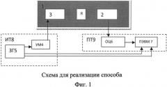 Способ градуировки гидрофонов методом эталонного излучателя (патент 2620772)