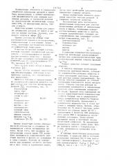 Моющее средство для очистки прецизионных деталей от минеральных масел и жиров (патент 1117313)