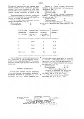 Состав для защиты торцов древесины от растрескивания (патент 908593)