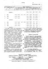 Способ подготовки цинксодержащего сырья к плавке (патент 855043)