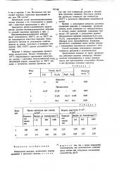 Огнеупорное вяжущее (патент 787388)