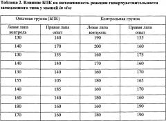 Белково-пептидный комплекс, повышающий жизнеспособность фолликулов в яичниках млекопитающих (патент 2660587)