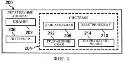 Автоматизированное выполнение отверстий (патент 2548342)