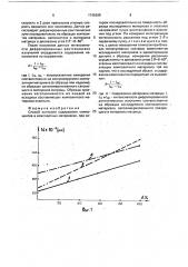 Способ контроля содержания компонентов в композитных материалах (патент 1746269)