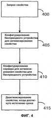 Загружаемая конфигурирующая прикладная программа для беспроводного устройства (патент 2355025)