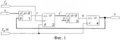 Устройство для оценки среднеквадратического отклонения дискретного сигнала (патент 2446455)