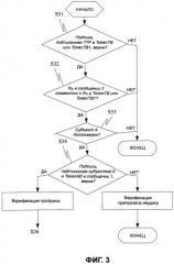 Способ и система двухсторонней аутентификации субъектов (патент 2445741)