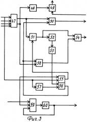 Способ приема-передачи широкополосными сигналами и система приема-передачи широкополосными сигналами (патент 2255425)