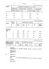 Способ обработки среднелегированной литейной стали (патент 1135771)