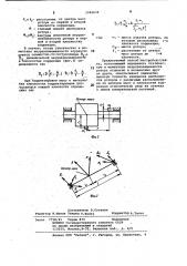 Способ настройки станка для динамической балансировки роторов (патент 1046634)