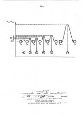 Способ анализа частиц на поверхности твердого тела (патент 448512)